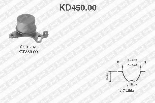 SNR KD45000 Комплект ременя ГРМ