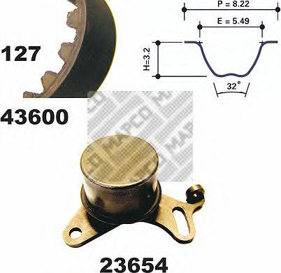 MAPCO 23600 Комплект ременя ГРМ