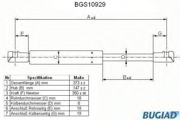 BUGIAD BGS10929 Газова пружина, капот