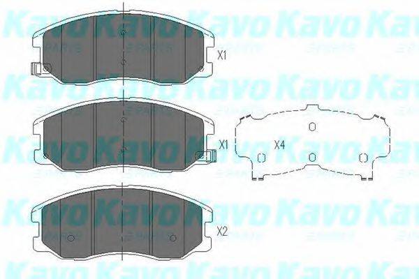 Комплект тормозных колодок, дисковый тормоз KAVO PARTS KBP-1009