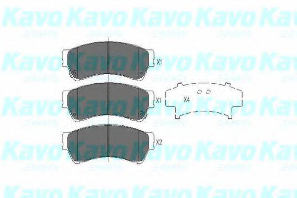 Комплект гальмівних колодок, дискове гальмо KAVO PARTS KBP-4557