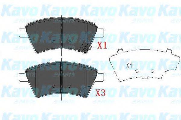 Комплект гальмівних колодок, дискове гальмо KAVO PARTS KBP-8523
