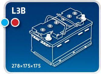 Стартерна акумуляторна батарея IPSA TM75P