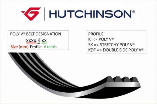 Поликлиновой ремень HUTCHINSON 935 K 4