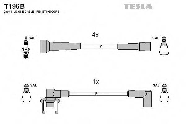 Комплект проводов зажигания TESLA T196B