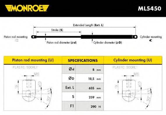 MONROE ML5450 Газова пружина, кришка багажника