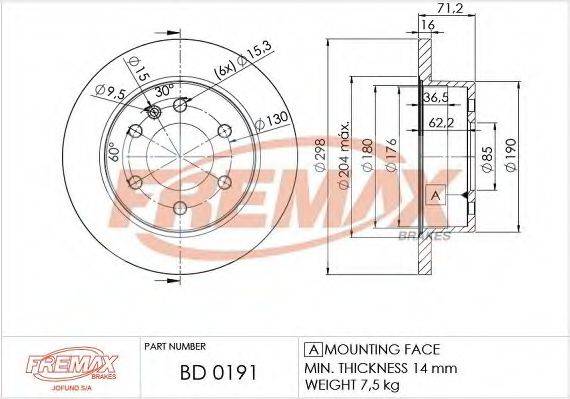 Тормозной диск FREMAX BD-0191